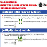 Zdjęcie ilustracyjne wiadomości: W czasie epidemii gromadzimy zapasy jedzenia i… alkoholu. Jak kontrolować swoje picie? 5 porad #1
