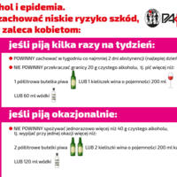 Zdjęcie ilustracyjne wiadomości: W czasie epidemii gromadzimy zapasy jedzenia i… alkoholu. Jak kontrolować swoje picie? 5 porad #2