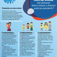 Zdjęcie ilustracyjne wiadomości: Izolacja może być szansą. Jak budować dobre relacje z dziećmi podczas pandemii? #1
