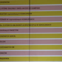 Zdjęcie ilustracyjne wiadomości: Konferencja podsumowująca XI edycję kampanii NO PROMIL - NO PROBLEM w Wieliczce #9