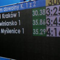 Zdjęcie ilustracyjne wiadomości: Mistrzostwa Województwa w pływaniu #12