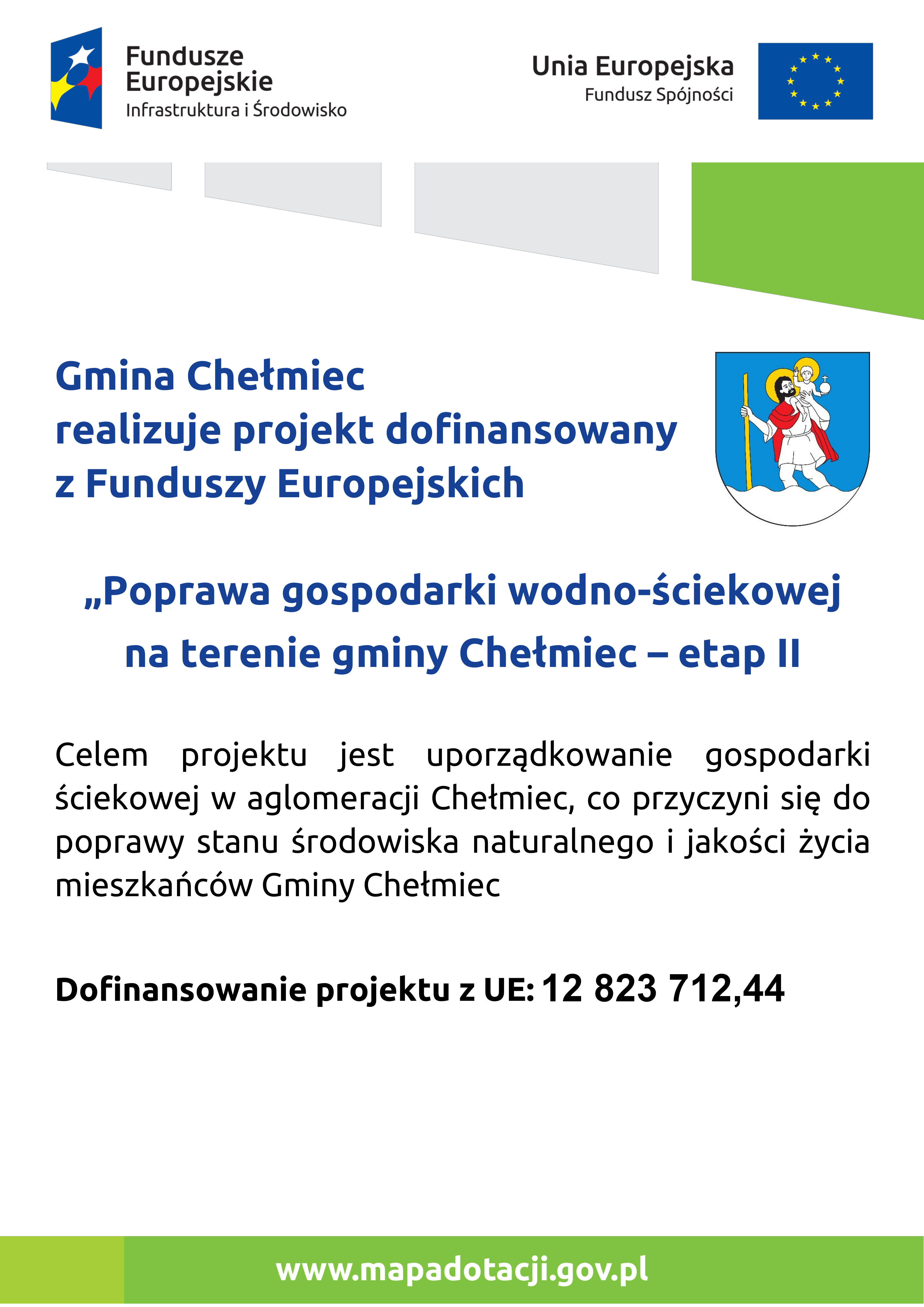 Tablica informacyjna: Of góry Loga Fundusze Europejskie Infrastruktura i Środowisko oraz Unia Europejska Fundusz Spójności - poniżej Gmina Chełmiec  realizuje projekt dofinansowany  z Funduszy Europejskich  „Poprawa gospodarki wodno-ściekowej  na terenie gminy Chełmiec - etap II  Celem projektu jest uporządkowanie gospodarki  ściekowej w aglomeracji Chełmiec, co przyczyni się do  poprawy stanu środowiska naturalnego i jakości życia  mieszkańców Gminy Chełmiec  Dofinansowanie projektu z UE: 12 823 712,44  www.mapadotacji.gov.pl 